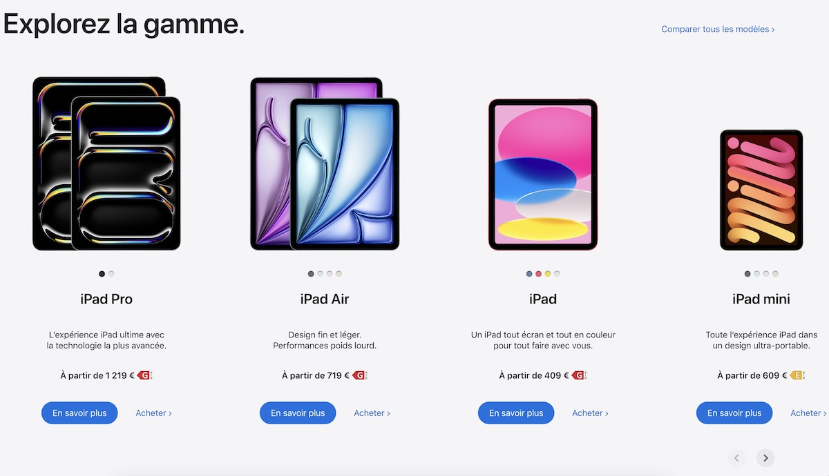Apple-Neuheit: Verbesserung des Wifi 6E auf iPads und Macs